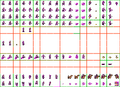 Thumbnail for version as of 03:35, 13 August 2024